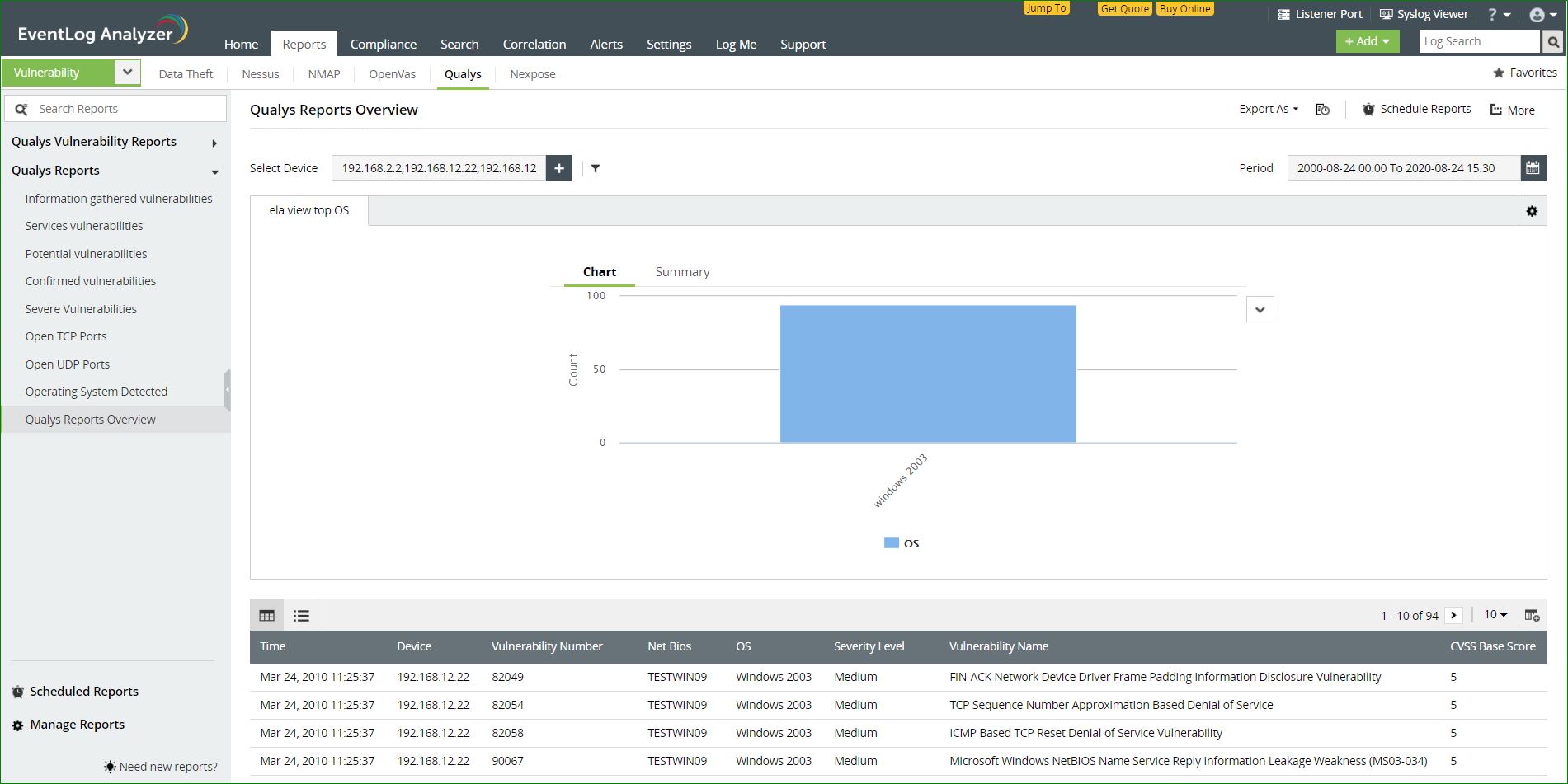 how to use nessus for patch level reporting