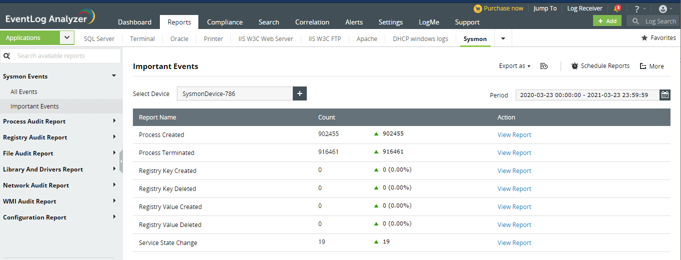 Adding Sysmon Application