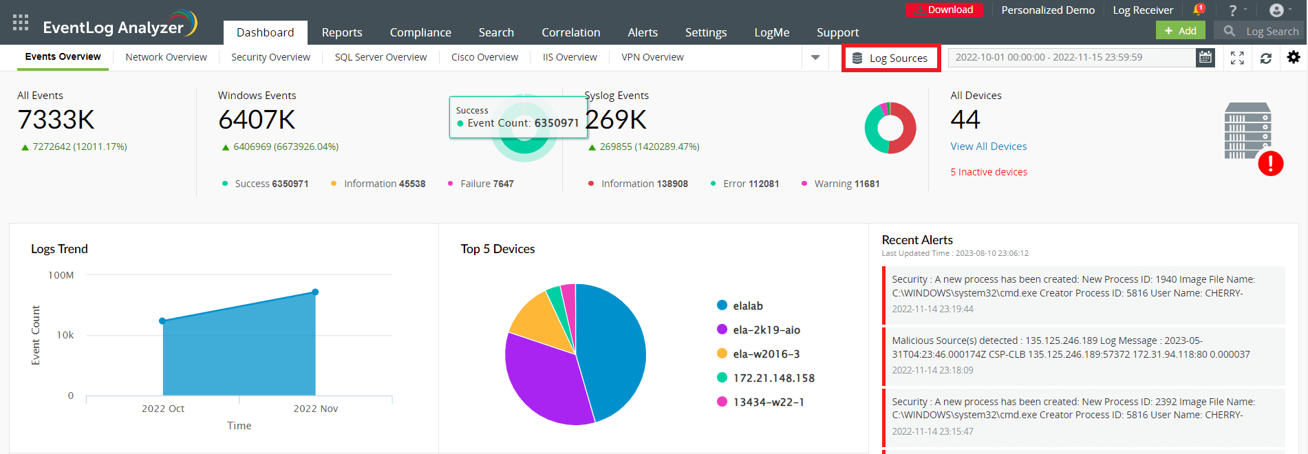 Customize_Dashboard_Views__EventLog_Analyzer - EventLog Analyzer ...