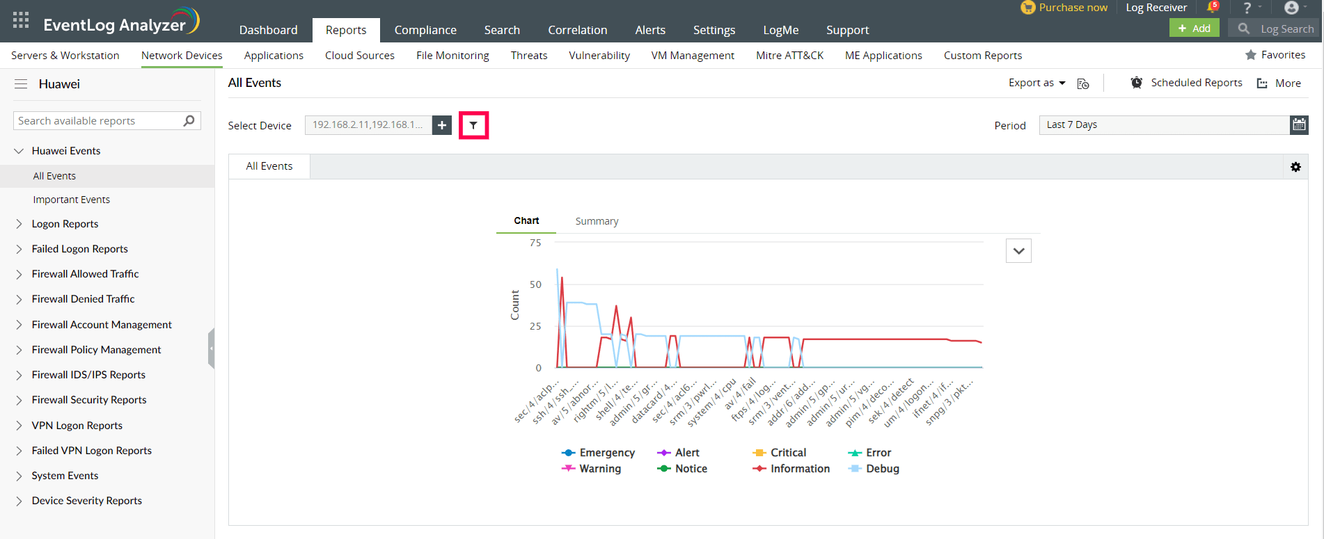 Reports for Huawei Devices