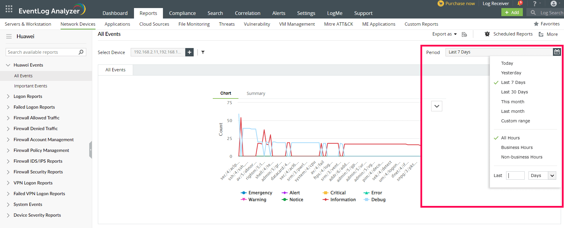 Reports for Huawei Devices