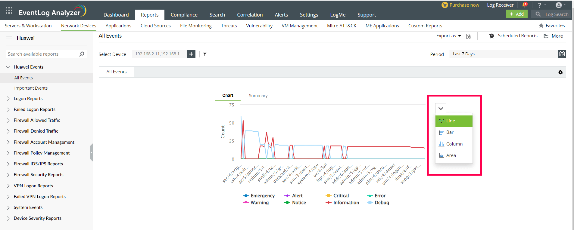 Reports for Huawei Devices