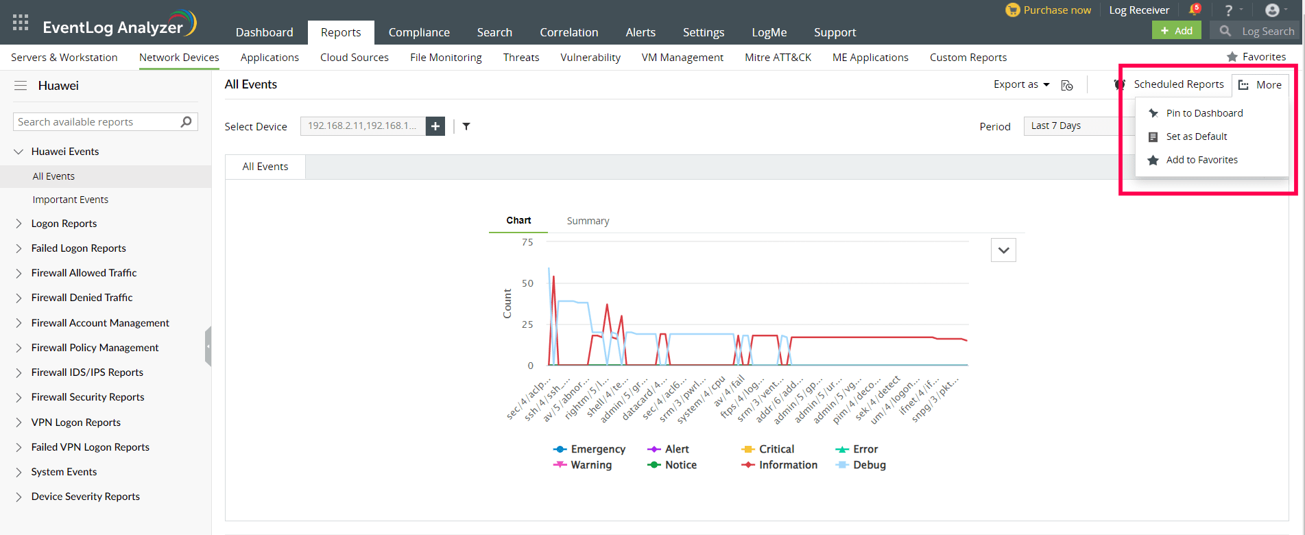 Reports for Huawei Devices