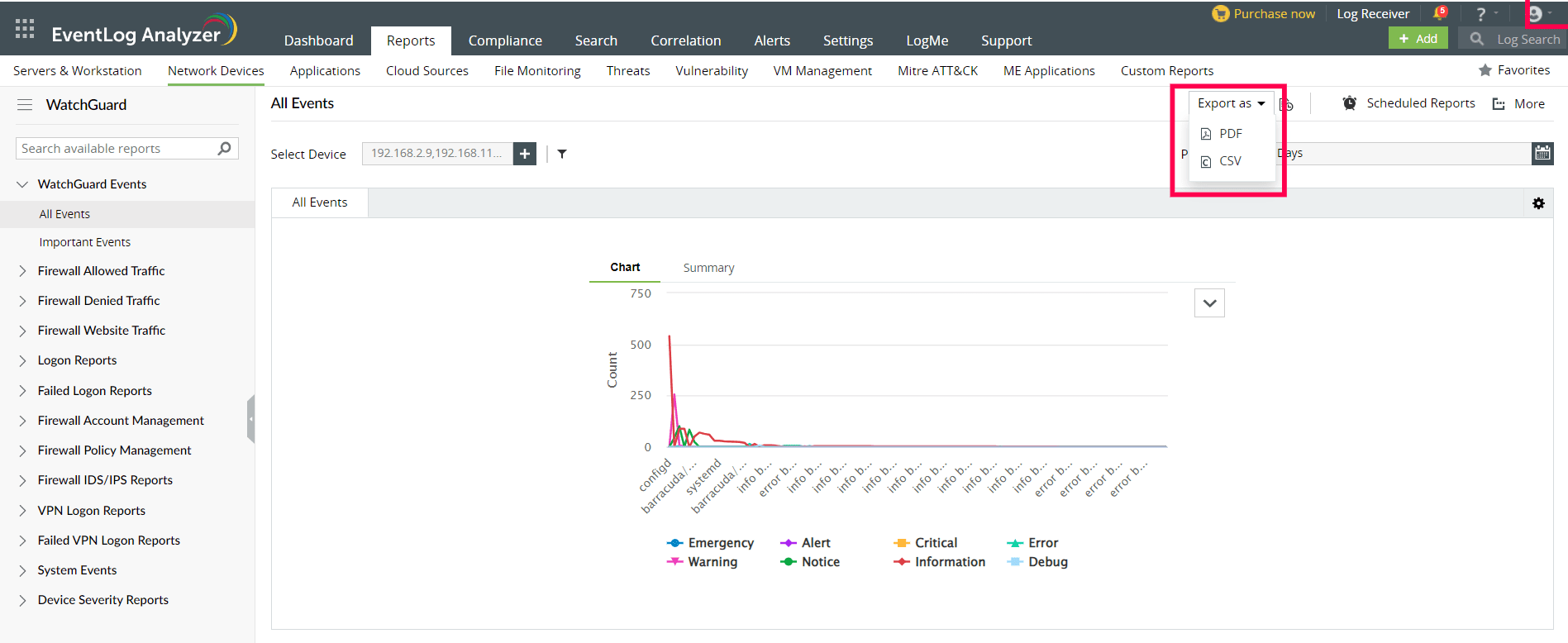 WatchGuard reports dashboard