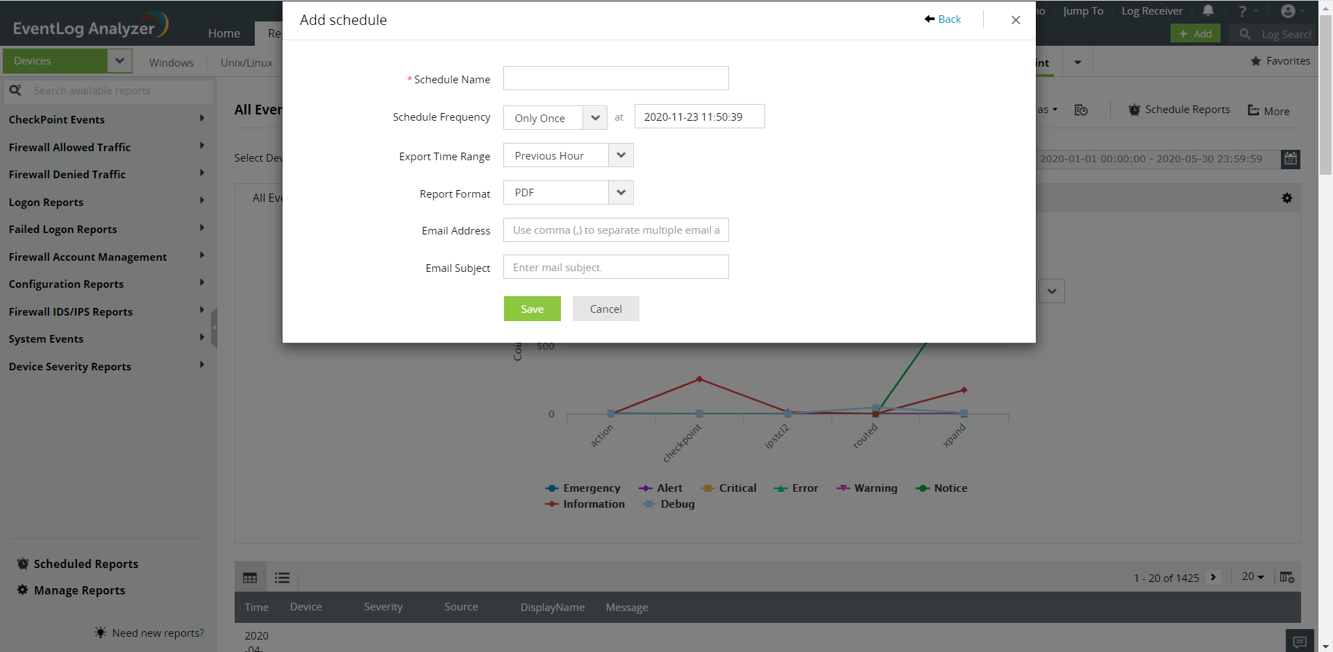 CheckPoint reports