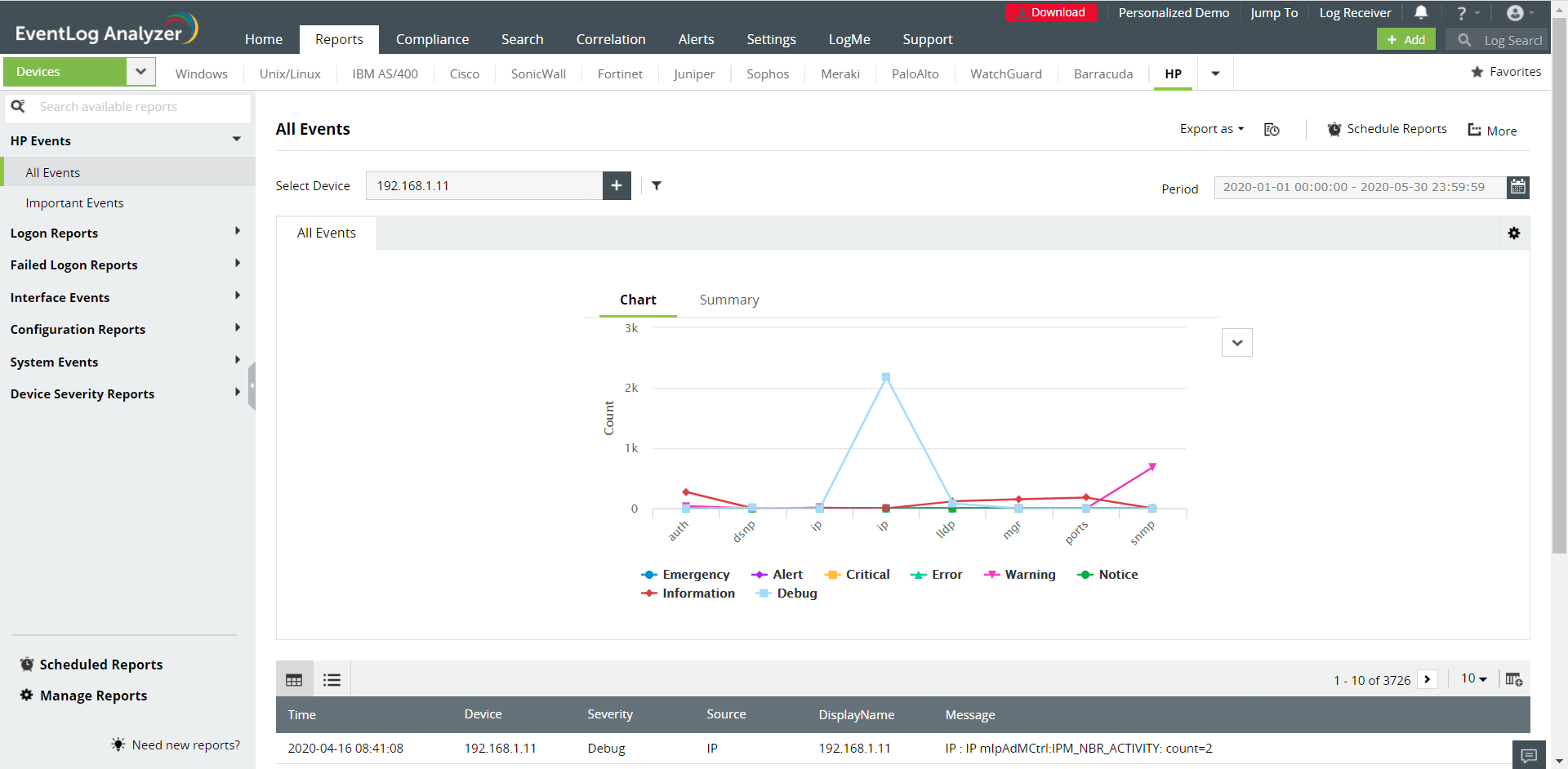 Adu report hp как снять