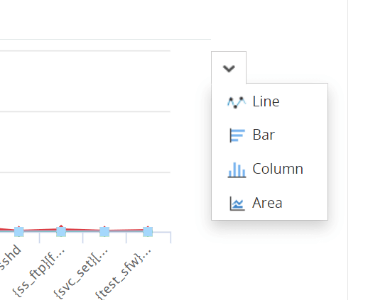 Reports for Juniper Devices