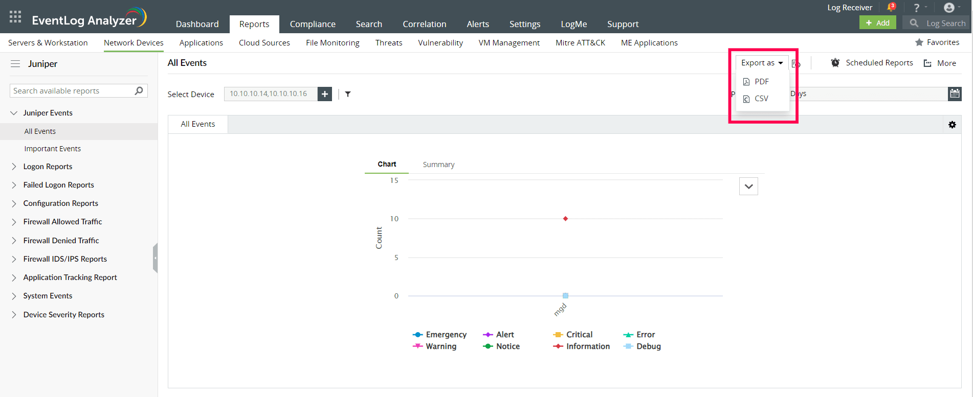 Reports for Juniper Devices